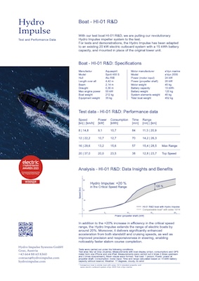 Hydro Impulse - 20 kW edyn - Boat - HI-01 R&D 2023 - Test Data
